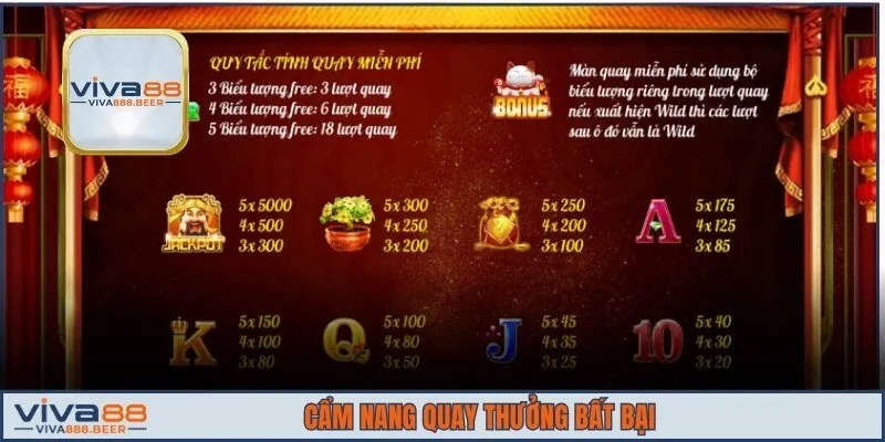 Cẩm nang quay thưởng bất bại